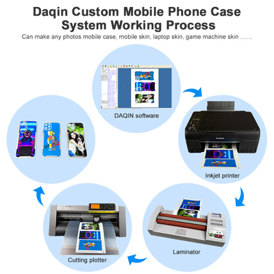 Daqin 10000 Mobile Skin Software Unduh Template Gratis Untuk Toko Aksesori Ponsel