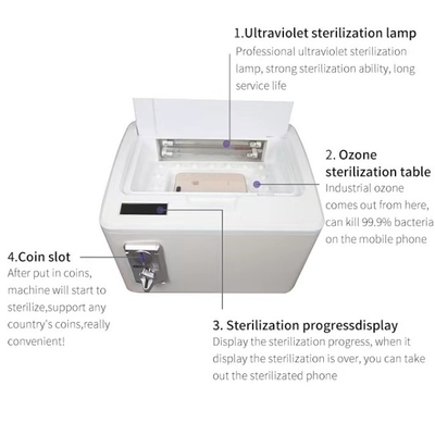 Ultraviolet Led Light UV Phone Sterilizer Mobile Sanitizer Machine Portable