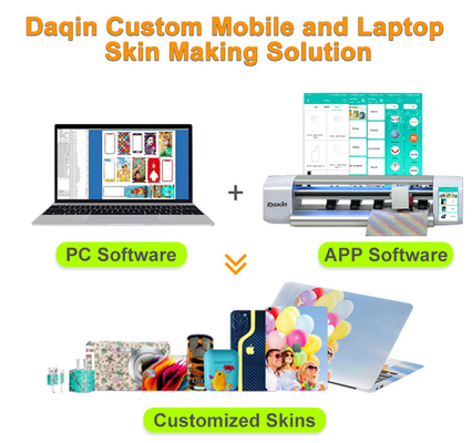 Perangkat lunak komputer PC disesuaikan ponsel tablet stiker stiker belakang