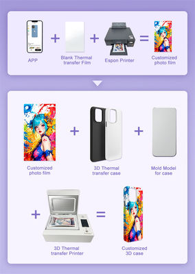 DIY Cell Phone Case Machine Heat Transfer Phone Case Custom Phone Case Heat Press Machine Printer PET TPU