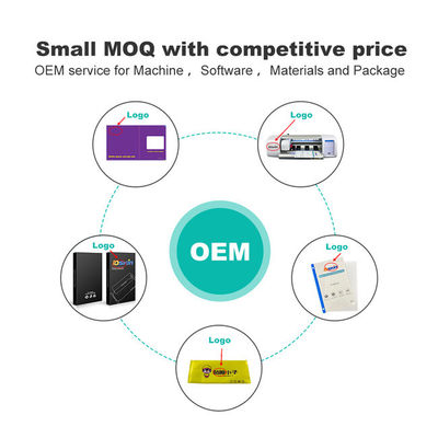 Daqin IDSKIN ZERO terbaru 20 Inci Besar ukuran Smart Screen Protector & Back Film DIY Mesin pemotong kasus telepon