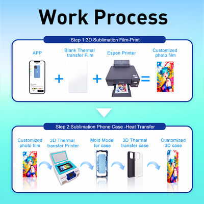 Mesin Sublimasi 3D untuk Kasus Telepon Hanya Dilengkapi Cetakan Universal untuk Semua Model Telepon